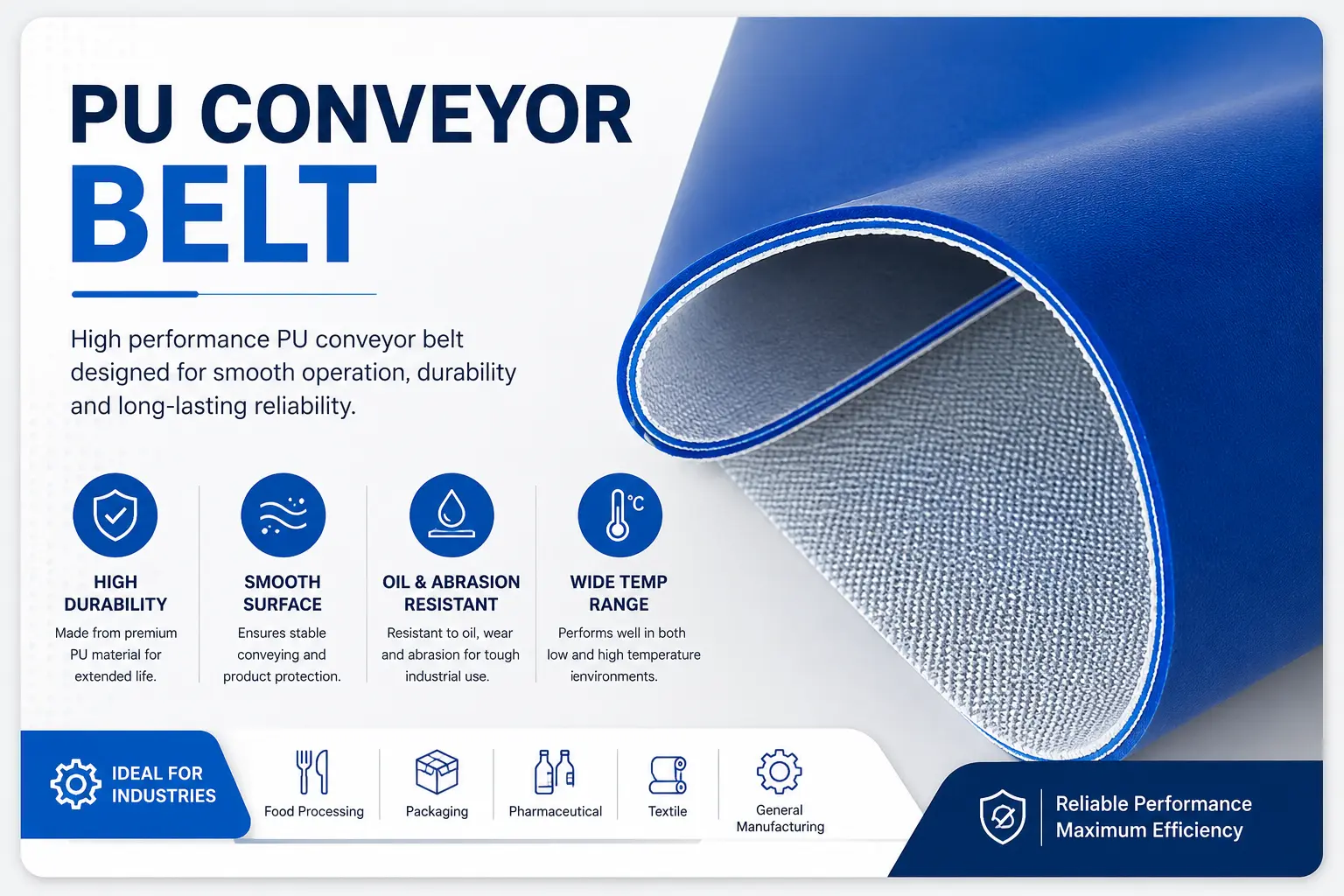 PU Conveyor Belt industrial application