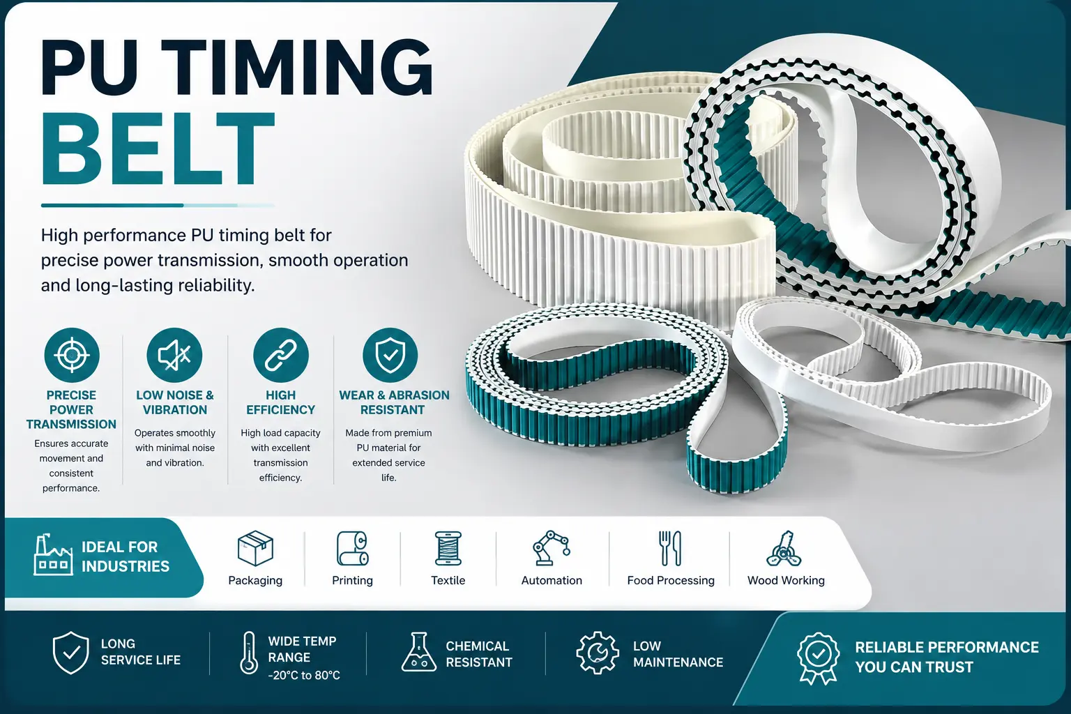 Timing Belt industrial application