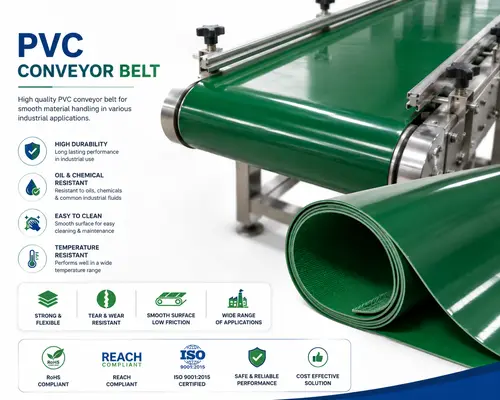 PVC Conveyor Belt industrial application