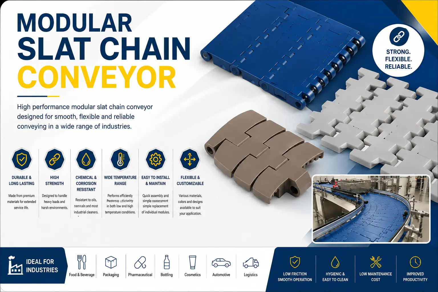 Modular Belt industrial application